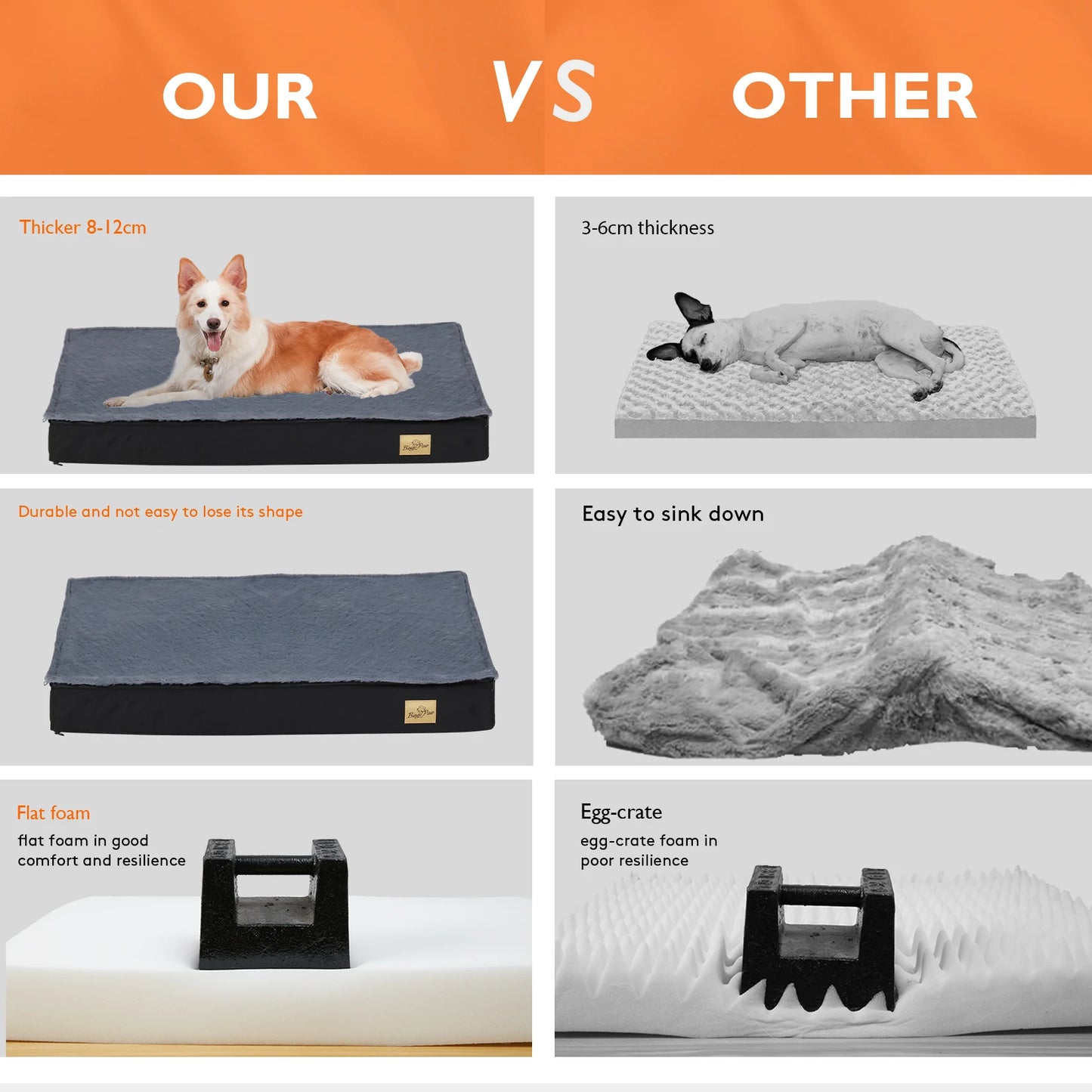 Orthopedic Dog Bed: Large Size, Waterproof, Non-Slip, Machine Washable